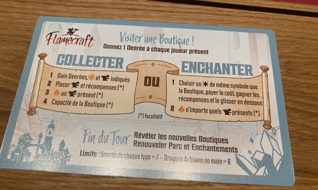 Aide de jeu sur les actions possibles