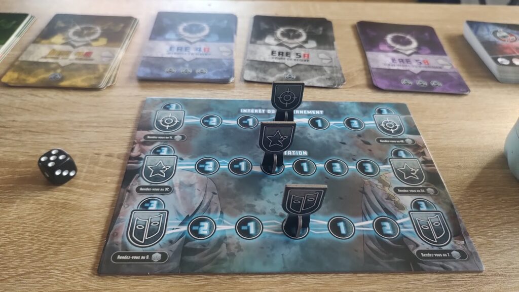 piste de réputation