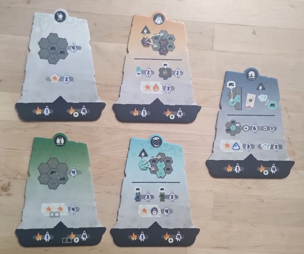 les scénarios de Dewan